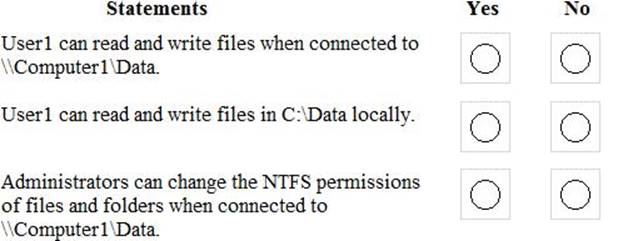 Advanced-Administrator Valuable Feedback